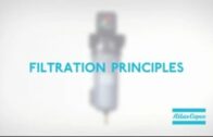 Atlas Copco – 3D filtration principles